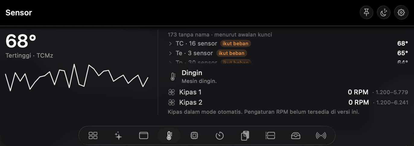 Modul Sensor: suhu tertinggi 68 derajat, sparkline, dan RPM dua kipas